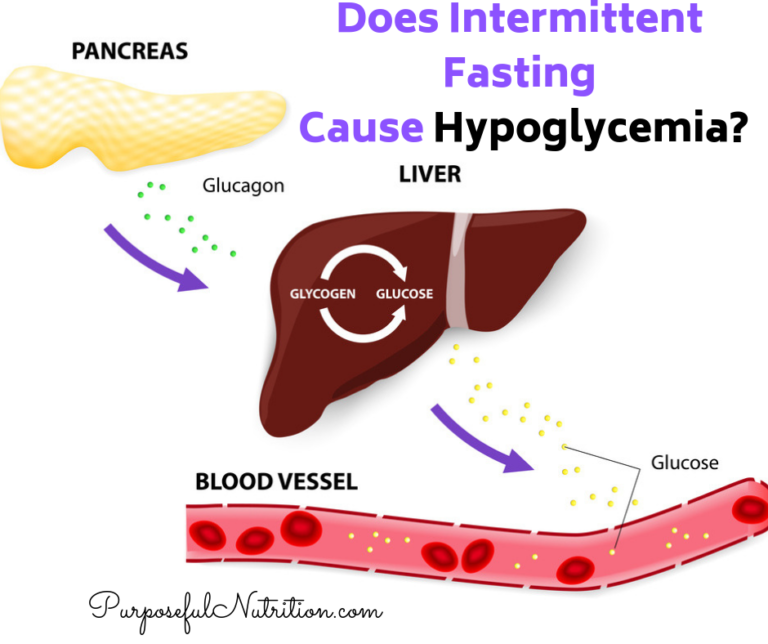 Does Intermittent Fasting Cause Hypoglycemia? - Purposeful Nutrition ...